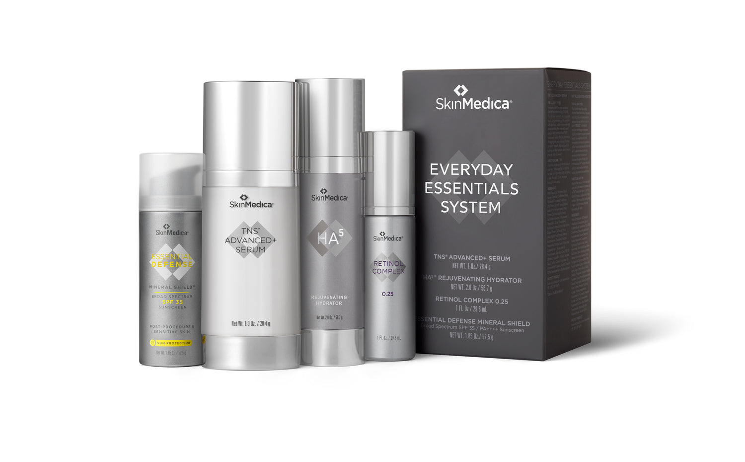 Skin Medica